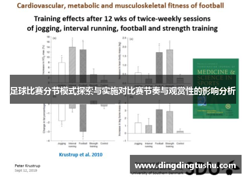 足球比赛分节模式探索与实施对比赛节奏与观赏性的影响分析