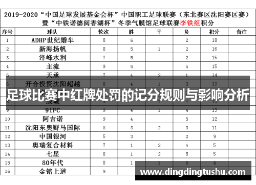 足球比赛中红牌处罚的记分规则与影响分析